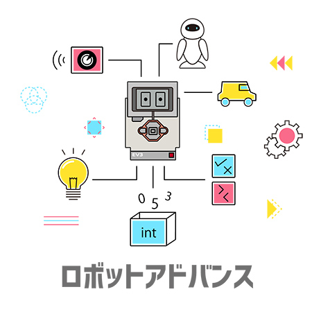 ロボットアドバンスコース画像